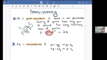 Khrystyna Serhiyenko: Consistent dimer models on surfaces with boundary