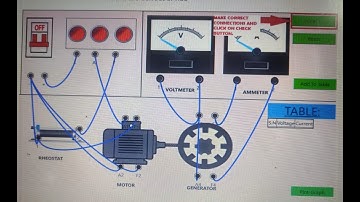 To study magnetization characteristics of DC generator by using virtual lab.
