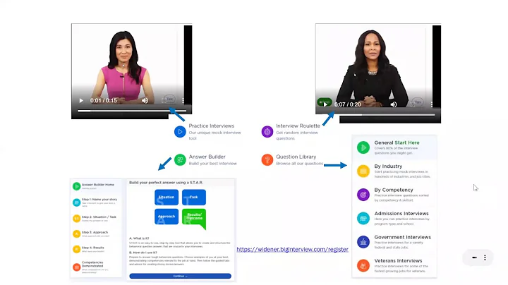 Graduate Student Professional Development Series: Interviewing