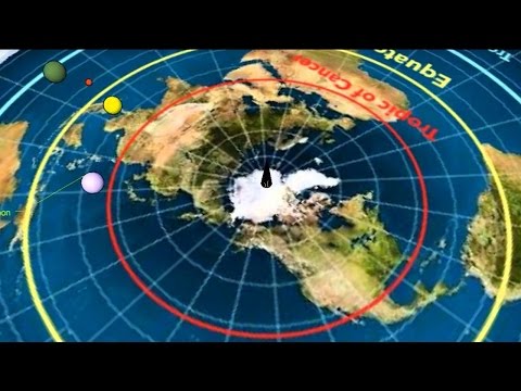 Video: Pa Je Li Istina Da Je Zemlja Okrugla? - Alternativni Pogled