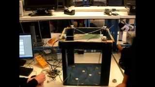 EENG 383 Spring 2014 Project - Sky Magnet