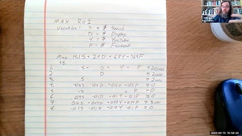 Maximizing Advertising ROI using Linear Programming