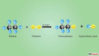 Addition and Substitution Reactions