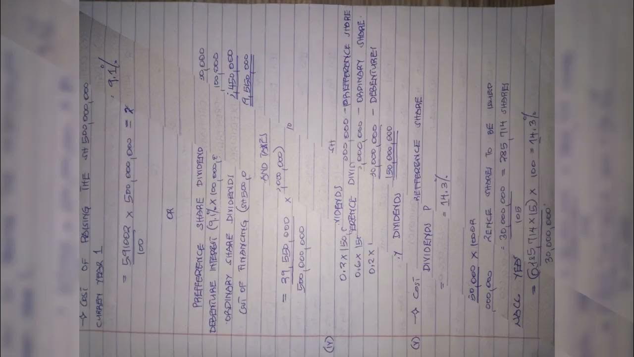 understanding-weighted-marginal-cost-of-capital-youtube