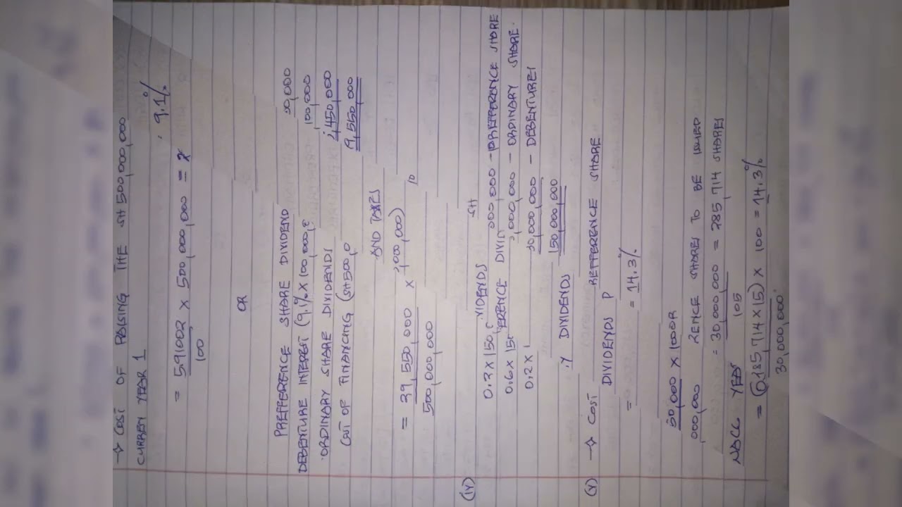 UNDERSTANDING WEIGHTED MARGINAL COST OF CAPITAL YouTube UNDERSTANDING WEIGHTED MARGINAL COST OF CAPITAL YouTube