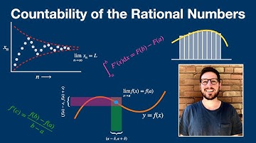 Countability of the Rational Numbers - Real Analysis | Lecture 9