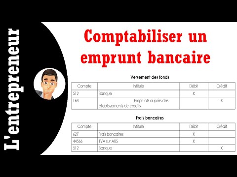 Vidéo: Comment Refléter Un Prêt En Comptabilité