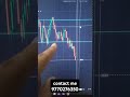 how to find sureshot candle #shorts #ytshorts #quotex