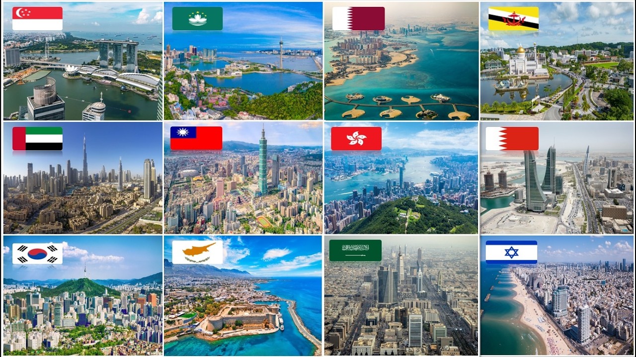 Top Ranking in Asian Countries by GDP (PPP) 2026