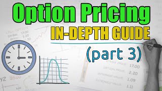 Understanding Option Prices - COMPLETE BEGINNERS GUIDE (Part 3)