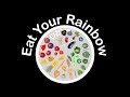 Fruits and Veggies for Kids/Vegetable and Fruit Song/Eat Your Rainbow