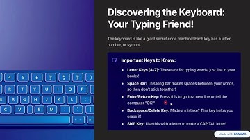 Class 2 | Mind map-3 | Computer Science| Lets learn mouse and keyboard