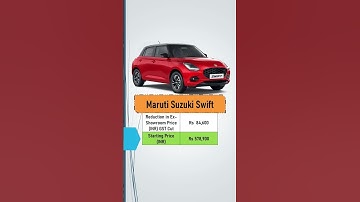 Maruti Suzuki Swift GST Price Cut 2025 | New Swift Price & Full Details