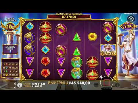 CASINO THEMED PARTY IDEAS