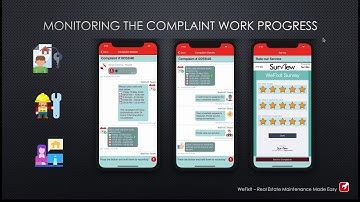 WeFixIt Basic Overview - Video Presentation Fast Version