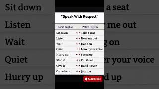 Speak With Respect | Harsh English vs Polite English ✨