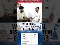 मसूद आलम का दावा पड़ा झूठा 4 मई को नहीं बनी ममता के सरकार #trendingvideo