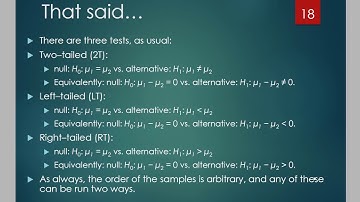 Math 130 Hypothesis Tests and CIs for two Means, Independent Samples, Part 1