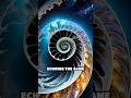 Sacred Geometry: Nature’s Hidden Blueprint