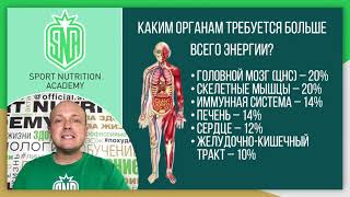 Что делать, когда тянет на сладкое и не можешь остановиться. Михаил Гаманюк, 18.09.2022г