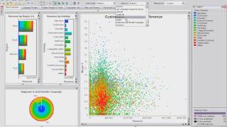 Data Analysis Tools - Color Workshop