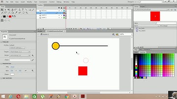Flash Cs6 AS 3.0 Sürükle-Bırak Ölçekleme Uygulaması (Drag&Drop , Scale)