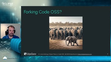 Eclipse Theia vs. Code OSS