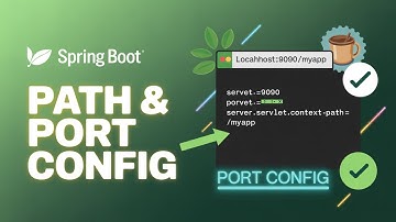 Spring Boot Tutorial: Configuring Context Path and Port with OS Environment Variables