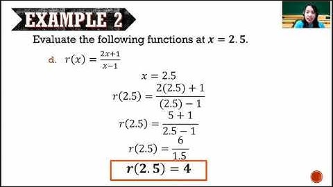 General Math Module 2 Week 1: Evaluating Functions