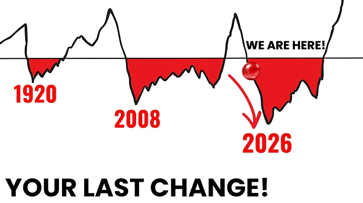 How to USE The 2026 Market Crash To GET RICH
