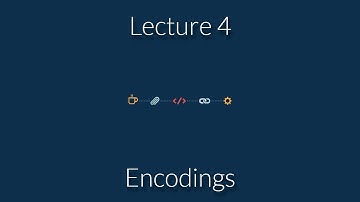 [CSE 312] Lecture 4: HTTP | Static Files, MIME Types, and Encodings