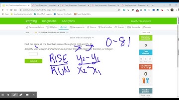 8th Grade IXL Find the slope from two points ZAC level 1