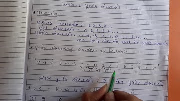 Maths, Pathak School Amreli, std 7 Lecture 1