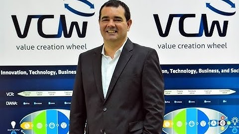 VCW-Value Creation Wheel: Why? What? How? (complete version)