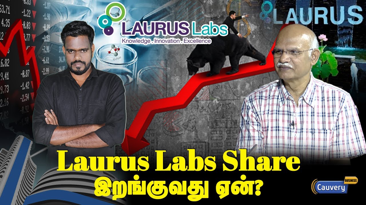 Lab Shares Reason behind Laurus lab share falling | Laurus lab share analysis ...