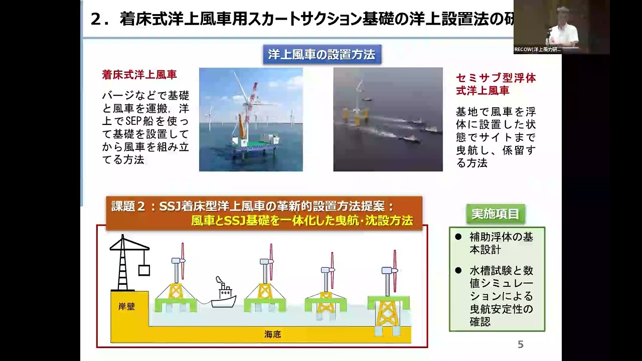 2025年度洋上風力産学官連携コンソーシアム総会 RECOW各研究部門の活動