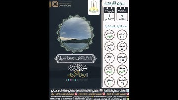 وإذا مس الناس ضر دعوا ربهم منيبين إليه ثم إذا أذاقهم منه رحمة... سورة الروم ٣٣-٣٥ #رعد_الكردي