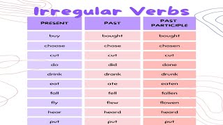 @Miss-Hala تصريفات اهم الافعال الغير منتظمة Irregular Verbs