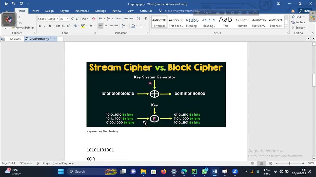 Shannon Theory Of Confusion Diffusion Stream And Block Cipher shannon-theory-of-confusion-diffusion-stream-and-block-cipher