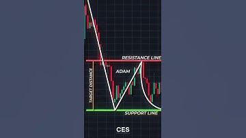 Adam & Eve Double Bottom