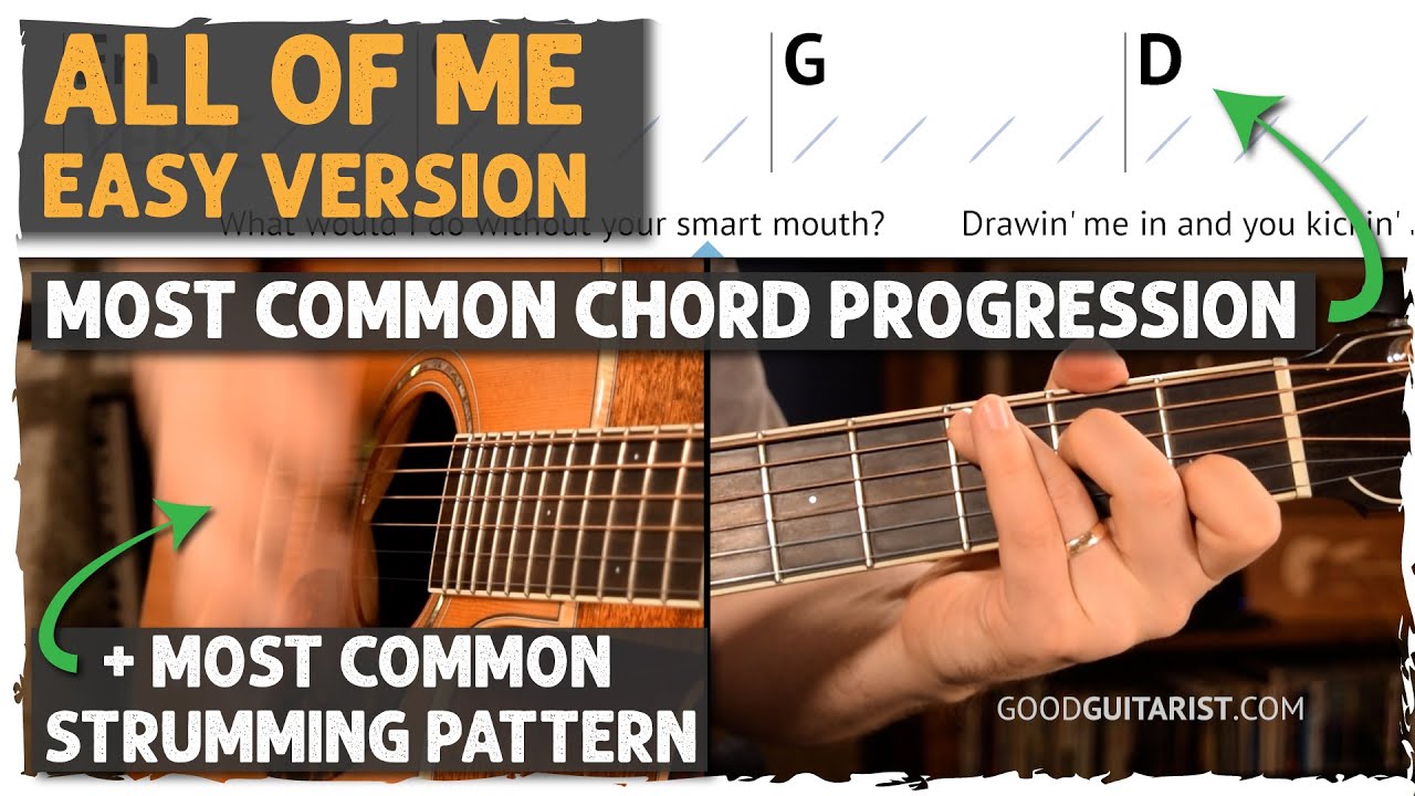 You Do Something to Me: Guitar Chords: Guitar Chords Part