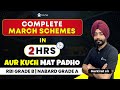 March monthly government scheme revision 2024  important government schemes for rbi and nabard exam