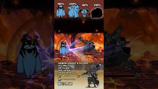 Demon Knight Kyklops VS ENEMIES The Battle Cats ザ・バトルキャッツ #battlecats #thebattlecats   #にゃんこ大戦争