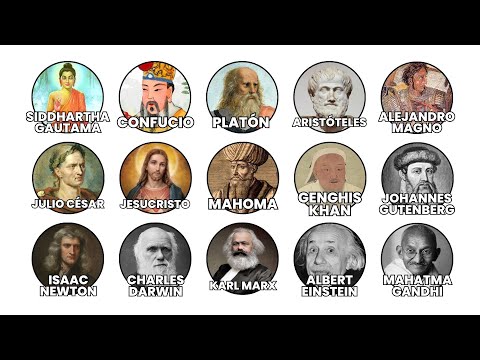 Las Personas Más Influyentes De La Historia Explicadas en 27 Minutos