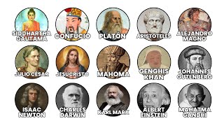The Most Influential People in History Explained in 27 Minutes
