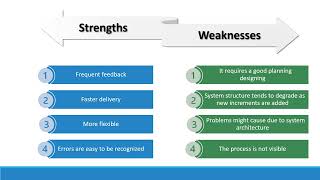 Incremental Process Presentation