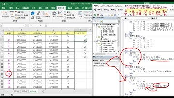 05 將格式化改為前七名說明