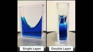 Centrifugal-Hydrostatic Balance