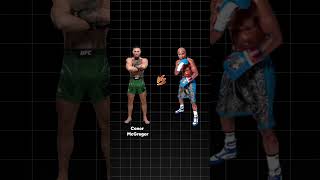Can You Beat A Pro Boxer  #boxing #sports