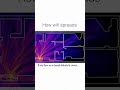 How WiFi Spreads Across Your House